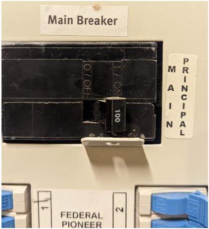 Main breaker amperage example